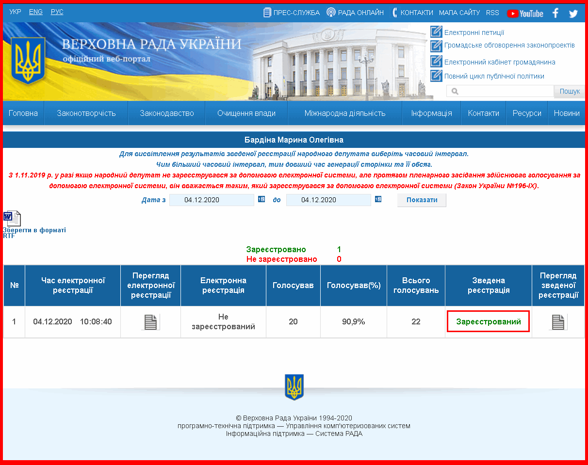 http://w1.c1.rada.gov.ua/pls/radan_gs09/ns_dep?vid=6&kod=261
