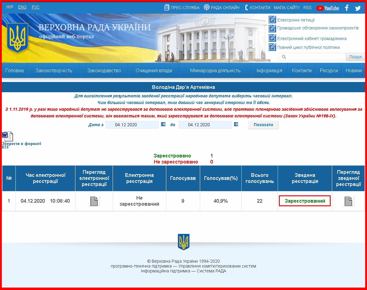 http://w1.c1.rada.gov.ua/pls/radan_gs09/ns_dep?vid=6&kod=264