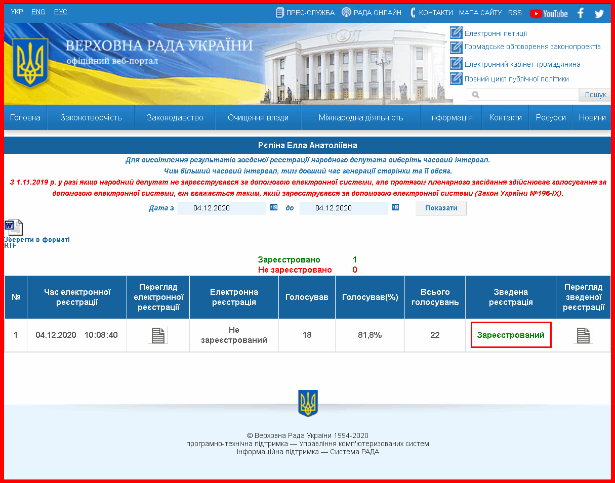 http://w1.c1.rada.gov.ua/pls/radan_gs09/ns_dep?vid=6&kod=277
