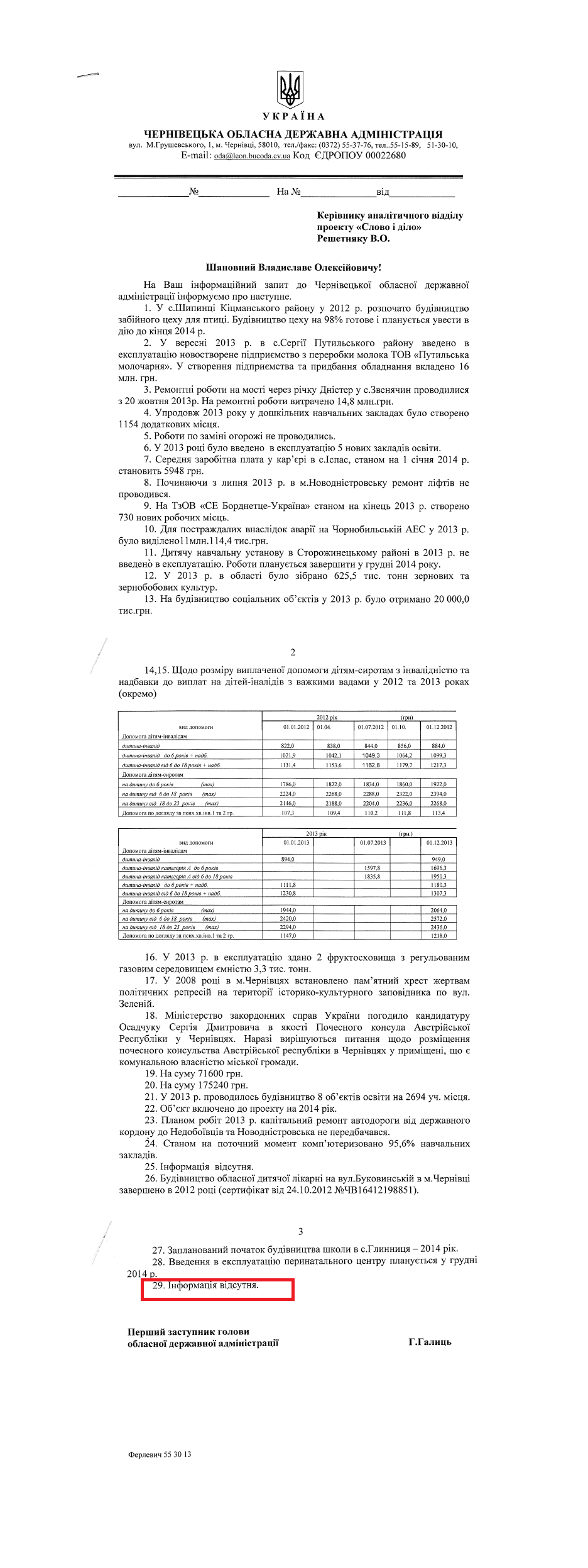 Лист Першого заступника голови Чернівецької ОДА Г.Галиця