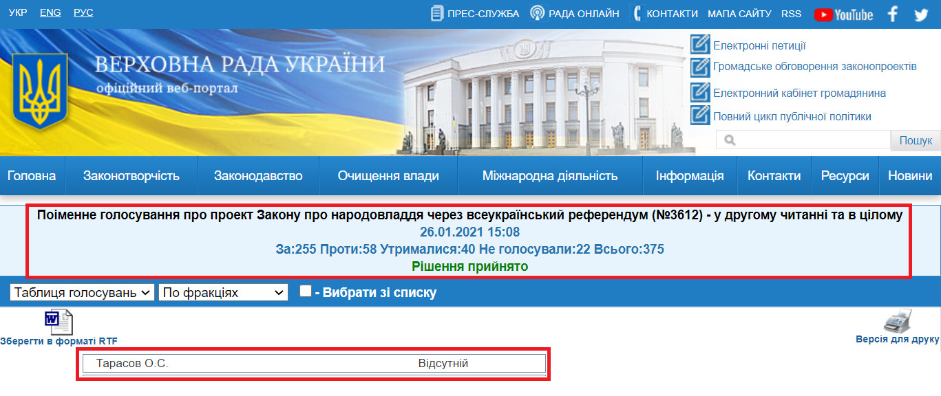 http://w1.c1.rada.gov.ua/pls/radan_gs09/ns_golos?g_id=8998