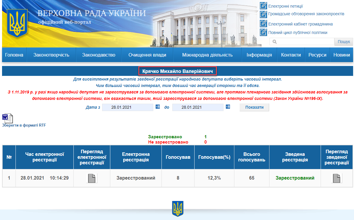 http://w1.c1.rada.gov.ua/pls/radan_gs09/ns_dep?vid=6&kod=260