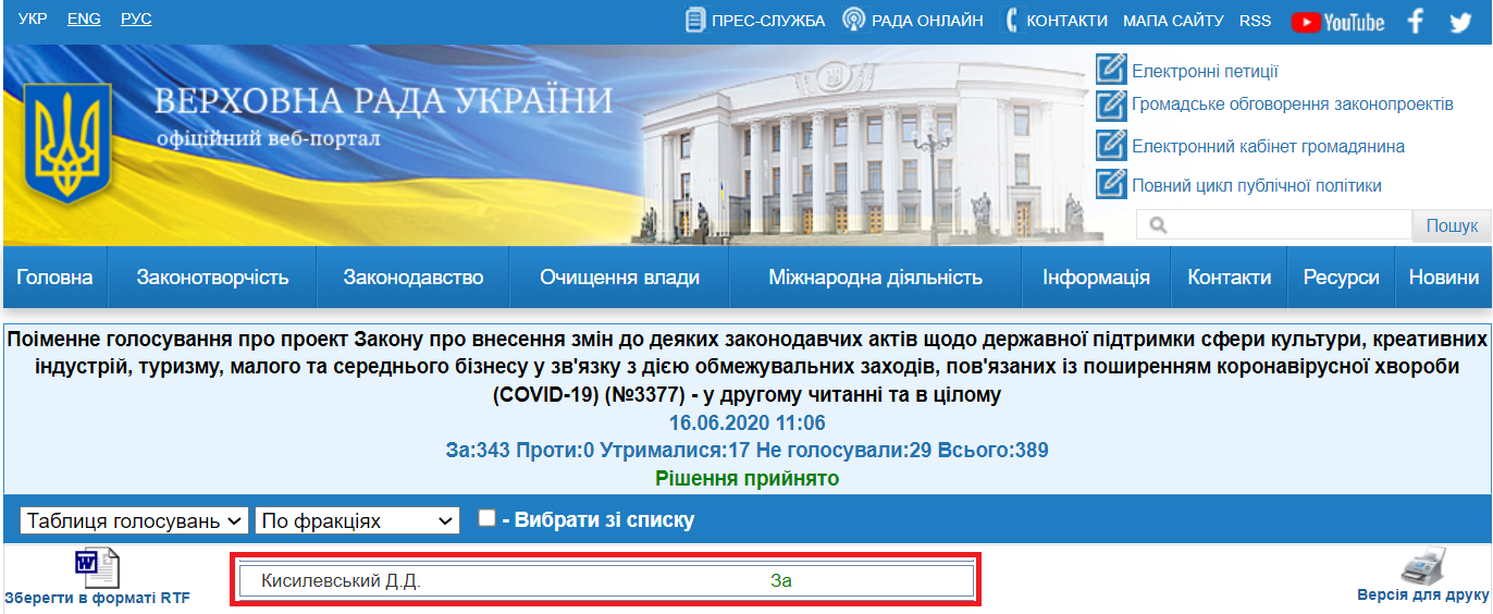 http://w1.c1.rada.gov.ua/pls/radan_gs09/ns_golos?g_id=6002