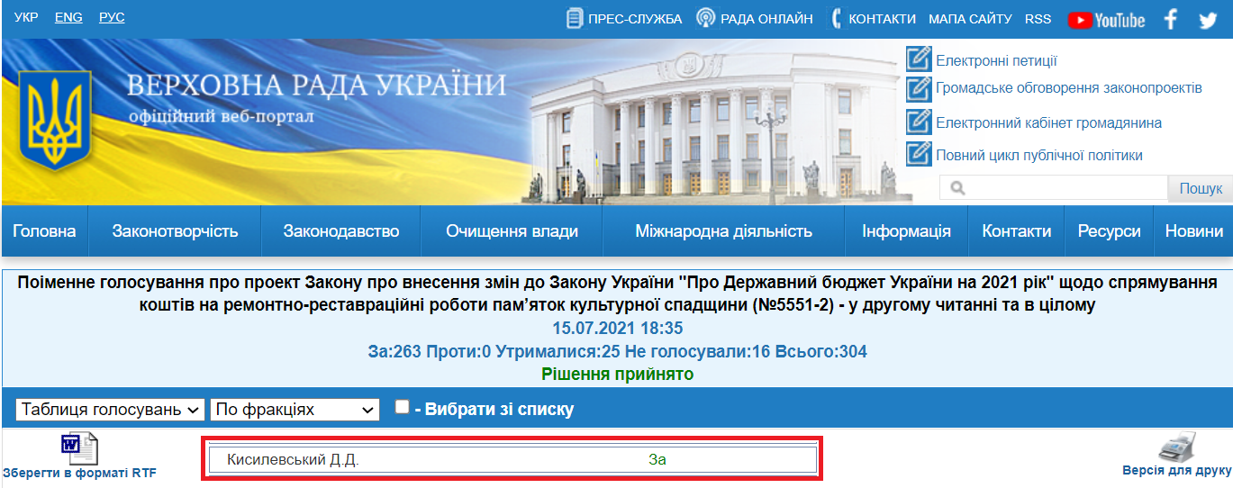http://w1.c1.rada.gov.ua/pls/radan_gs09/ns_golos?g_id=14852