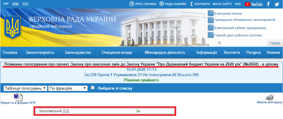 http://w1.c1.rada.gov.ua/pls/radan_gs09/ns_golos?g_id=2844