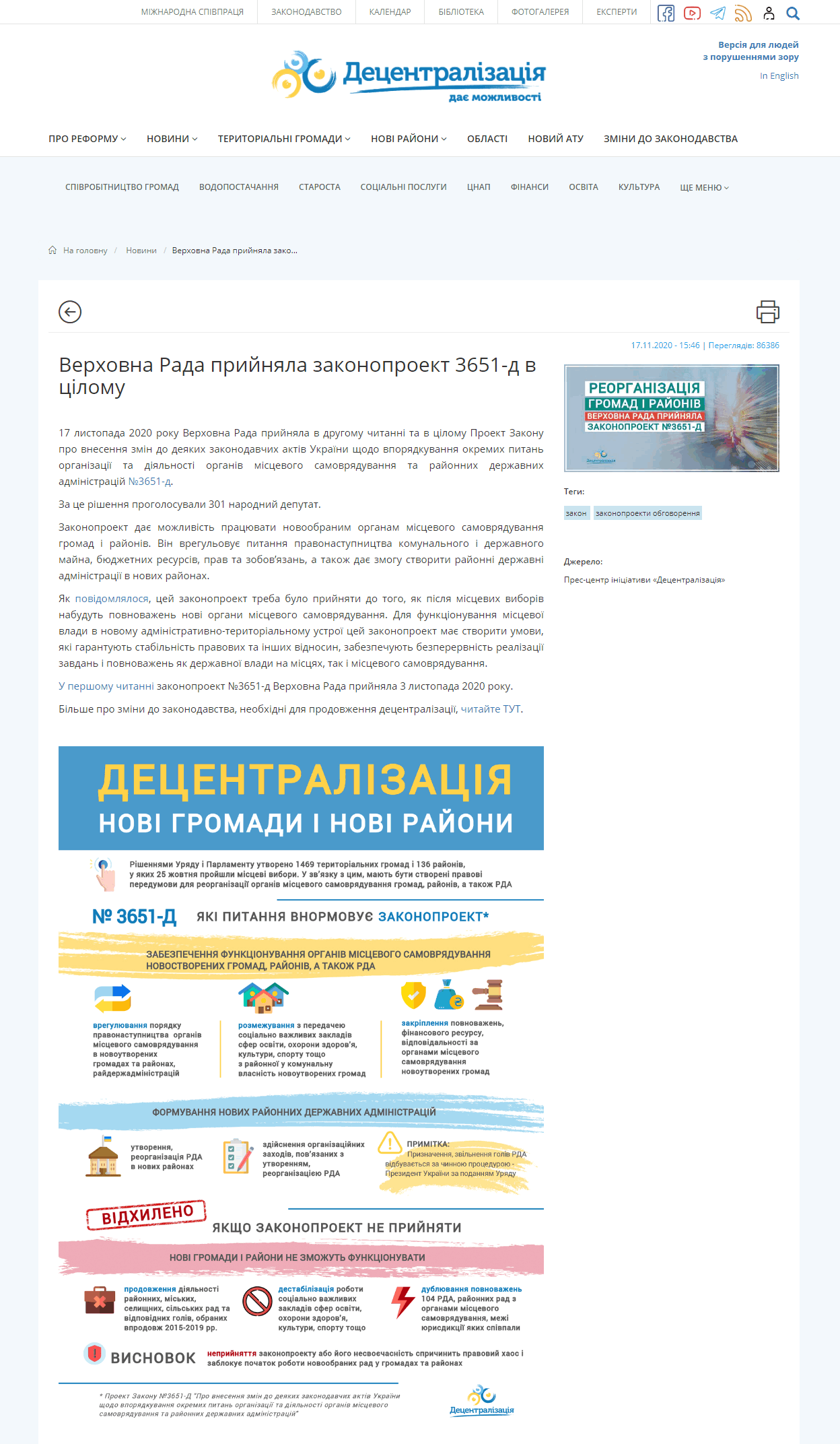 https://decentralization.gov.ua/admin/articles/12953.html