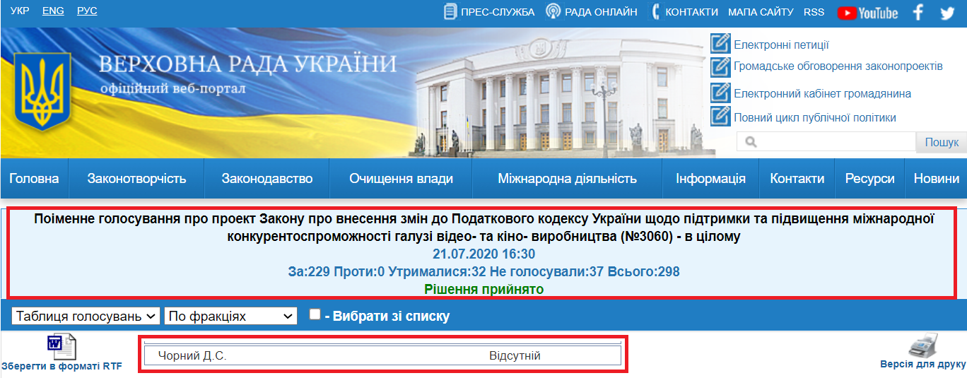 http://w1.c1.rada.gov.ua/pls/radan_gs09/ns_golos?g_id=7153