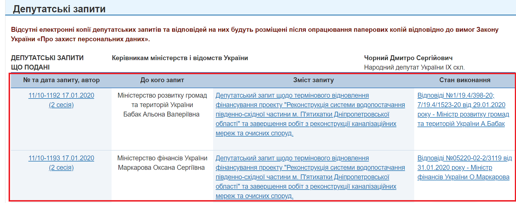 http://w1.c1.rada.gov.ua/pls/zweb2/wcadr43D?sklikannja=10&kodtip=6&rejim=1&KOD8011=21072