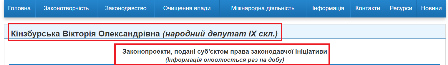 http://w1.c1.rada.gov.ua/pls/pt2/reports.dep2?PERSON=21132&SKL=10