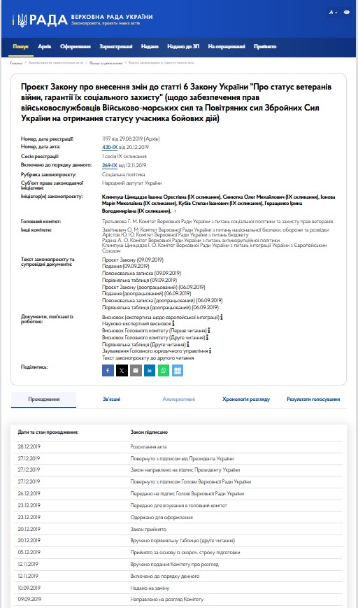 https://itd.rada.gov.ua/billinfo/Bills/Card/57691