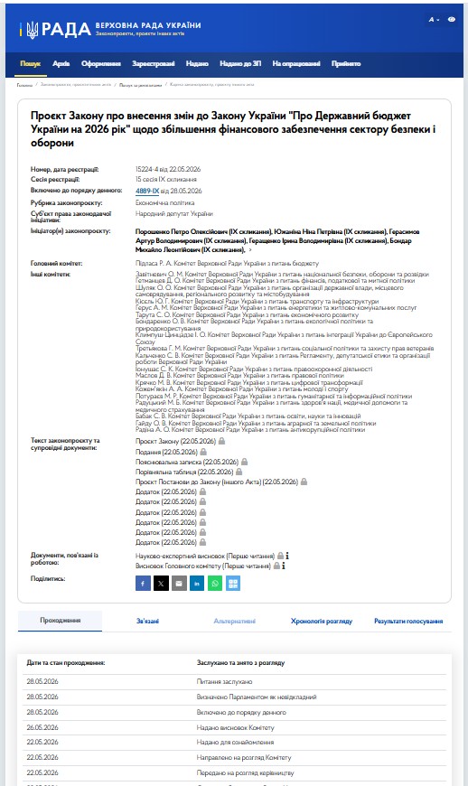 https://itd.rada.gov.ua/billinfo/Bills/Card/70069