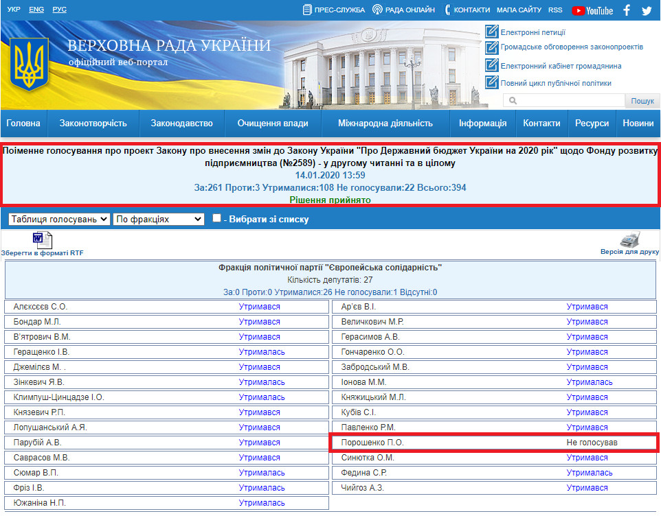 http://w1.c1.rada.gov.ua/pls/radan_gs09/ns_golos?g_id=2569