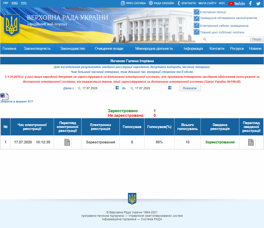 http://w1.c1.rada.gov.ua/pls/radan_gs09/ns_dep?vid=6&kod=205