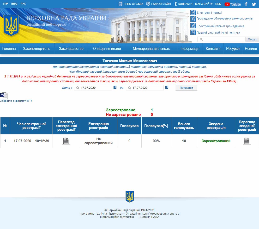 http://w1.c1.rada.gov.ua/pls/radan_gs09/ns_dep?vid=6&kod=225
