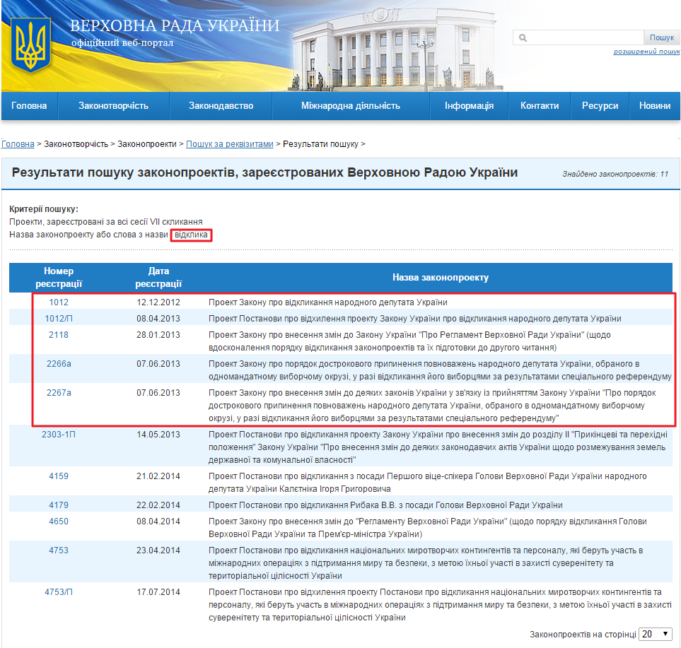 http://w1.c1.rada.gov.ua/pls/zweb2/webproc2_5_1_J?ses=10008&num_s=2&num=&date1=&date2=&name_zp=%E2%B3%E4%EA%EB%E8%EA%E0&out_type=&id=