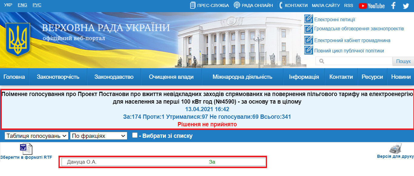 http://w1.c1.rada.gov.ua/pls/radan_gs09/ns_golos?g_id=11483