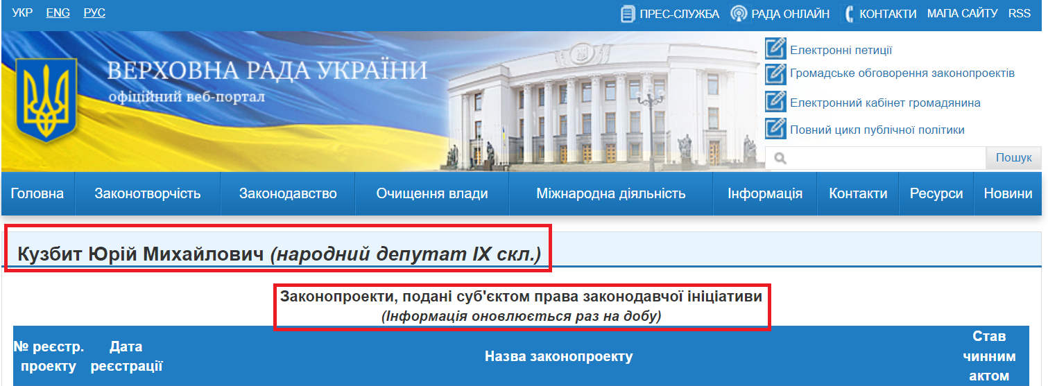 http://w1.c1.rada.gov.ua/pls/pt2/reports.dep2?PERSON=21168&SKL=10