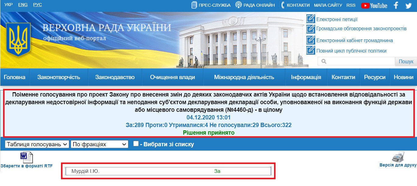 http://w1.c1.rada.gov.ua/pls/radan_gs09/ns_golos?g_id=8497