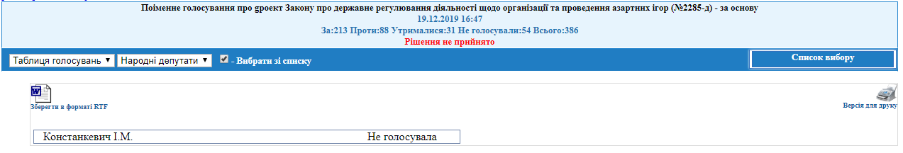 http://w1.c1.rada.gov.ua/pls/radan_gs09/ns_golos?g_id=2395