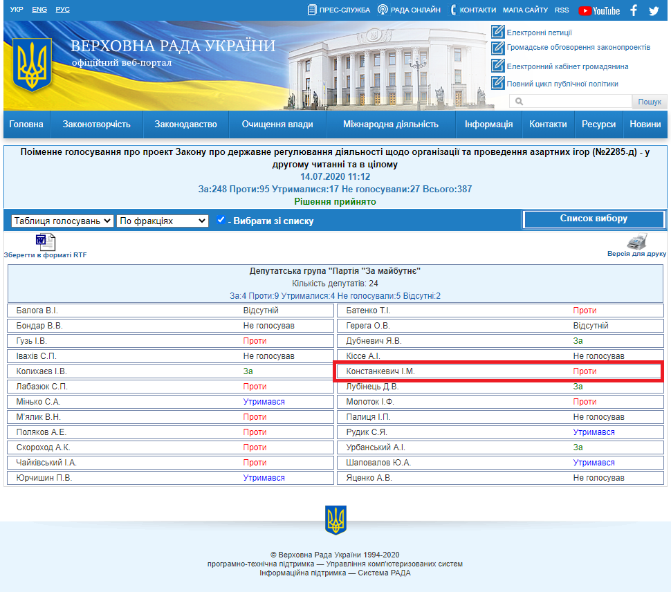 http://w1.c1.rada.gov.ua/pls/radan_gs09/ns_golos?g_id=6828