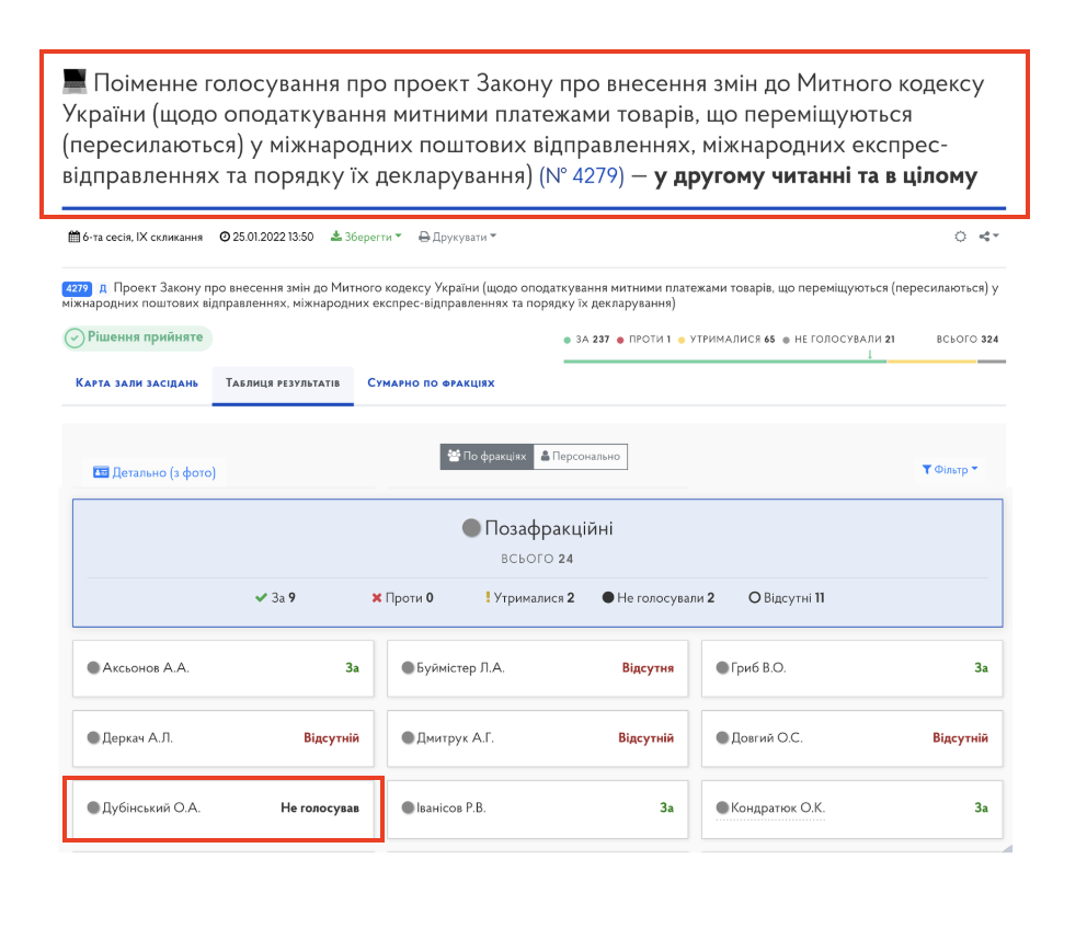 https://itd.rada.gov.ua/billinfo/Bills/Card/4434