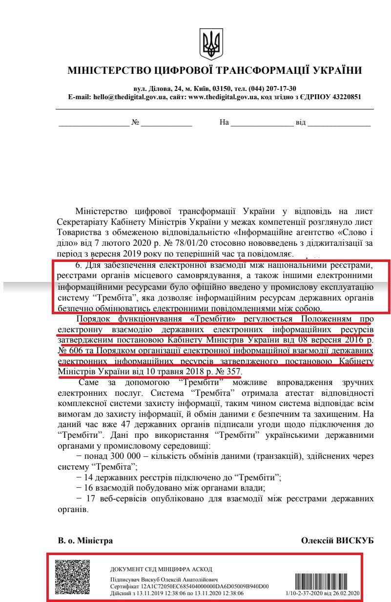 Лист від Міністерства цифорової трансформації України від 26 лютого 2020 року
