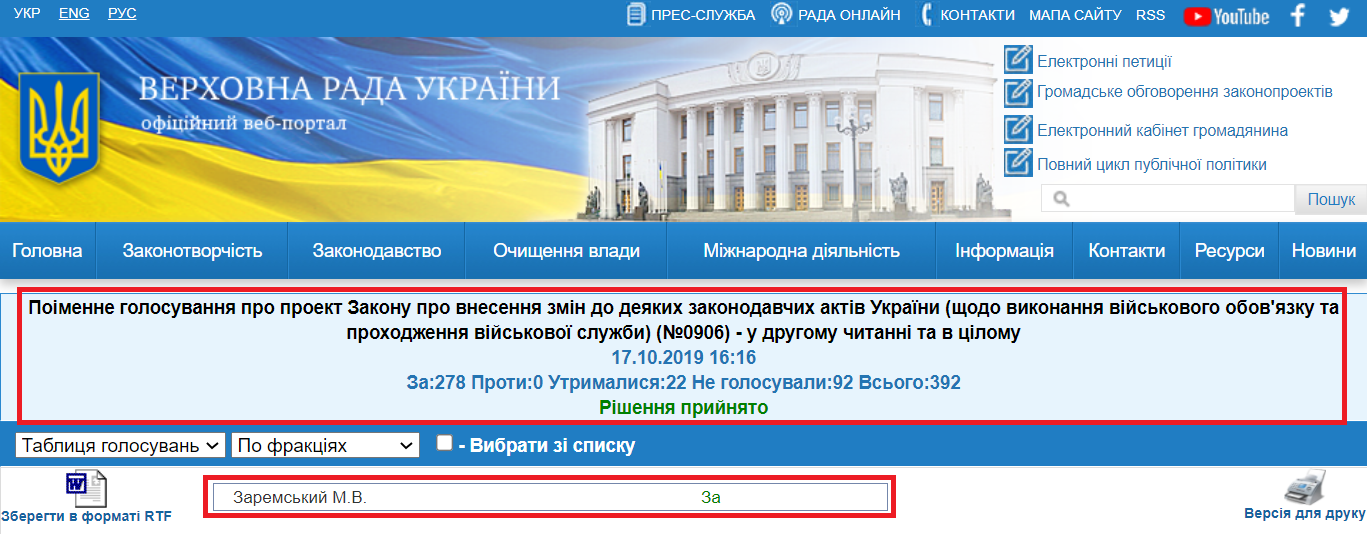 http://w1.c1.rada.gov.ua/pls/radan_gs09/ns_golos?g_id=1179