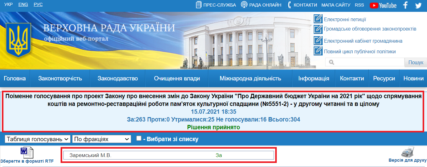 http://w1.c1.rada.gov.ua/pls/radan_gs09/ns_golos?g_id=14852