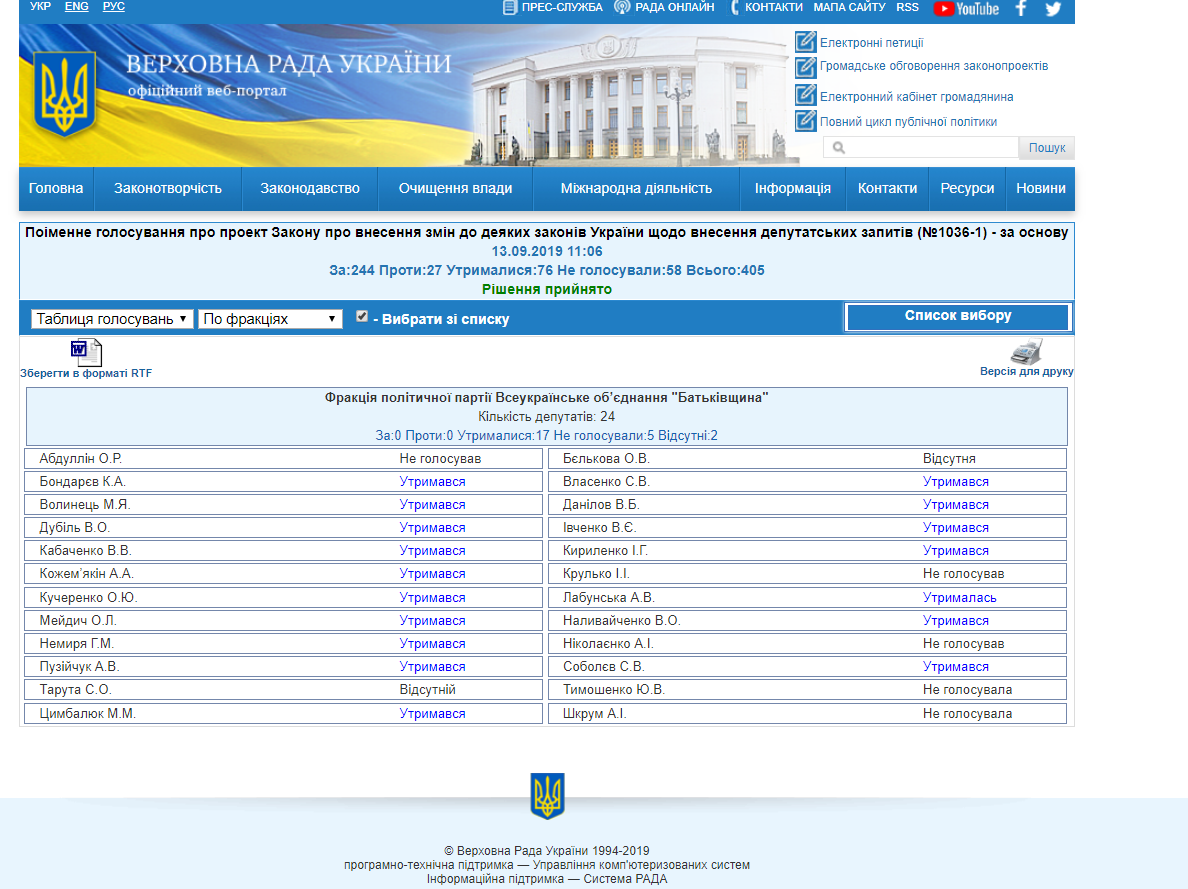 http://w1.c1.rada.gov.ua/pls/radan_gs09/ns_golos?g_id=475
