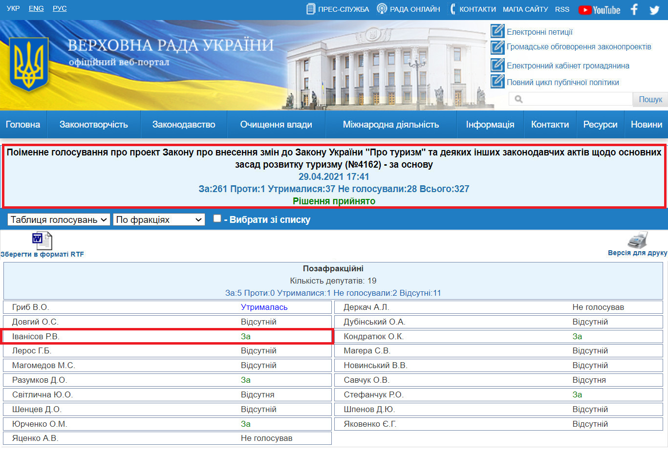 http://w1.c1.rada.gov.ua/pls/radan_gs09/ns_golos?g_id=12433
