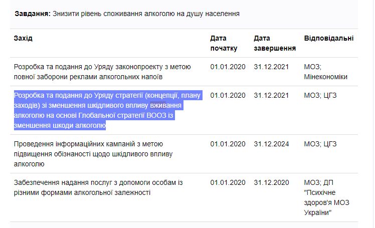https://ru.slovoidilo.ua/promise/65257.html