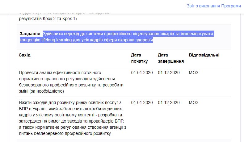 https://ru.slovoidilo.ua/promise/65263.html