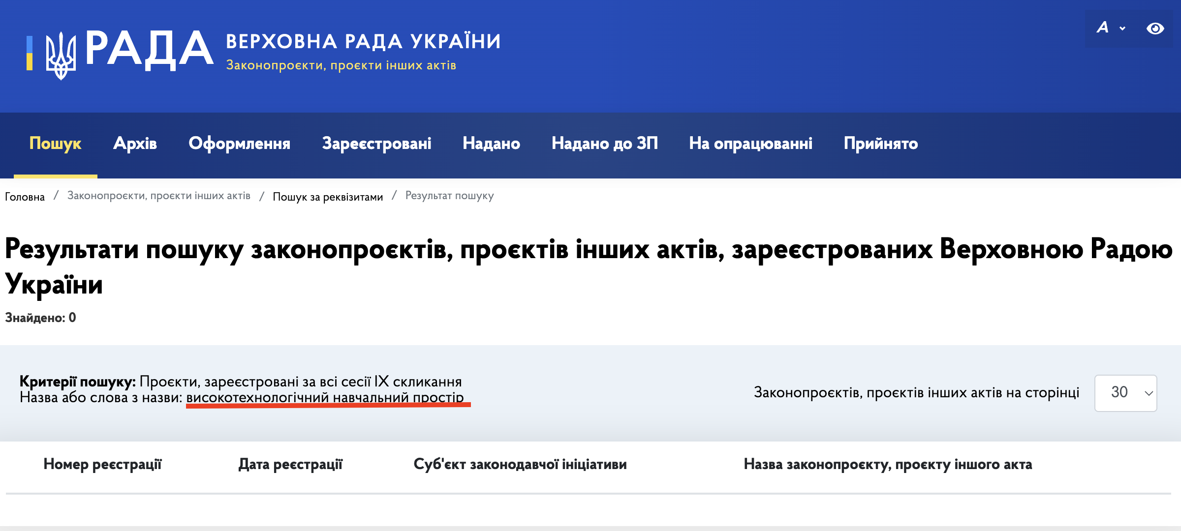 https://itd.rada.gov.ua/billinfo/Bills/searchResults