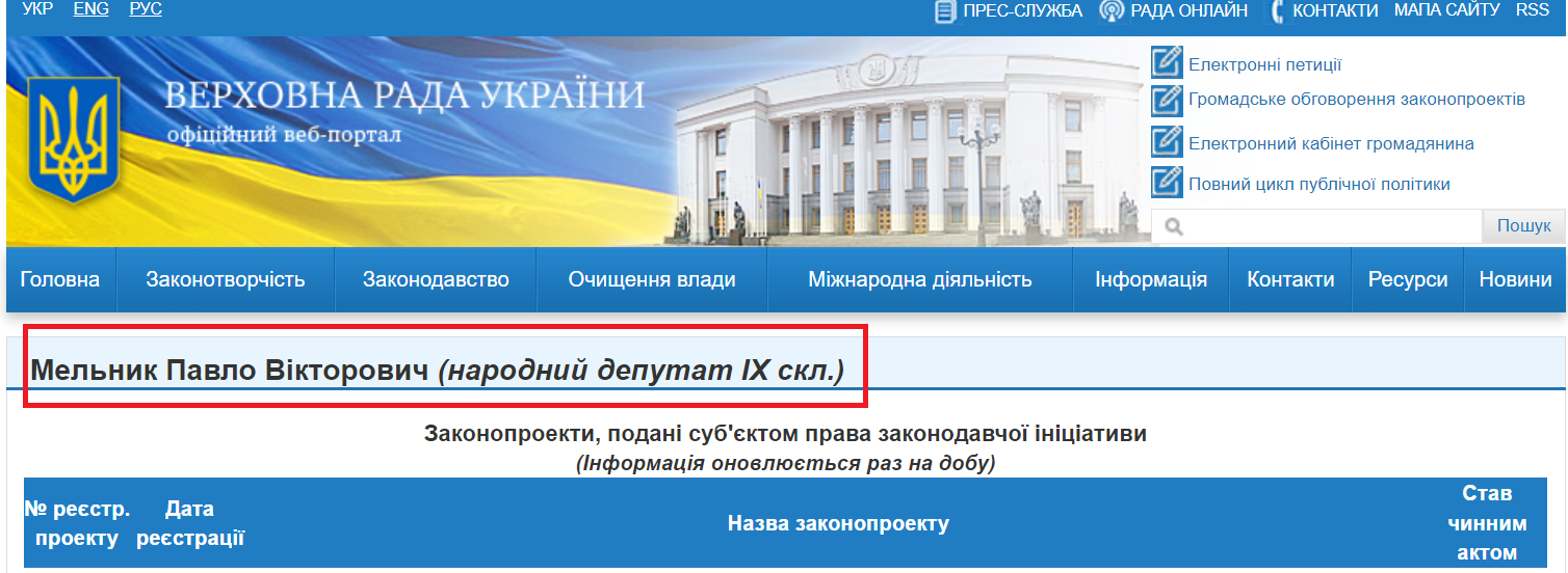 http://w1.c1.rada.gov.ua/pls/pt2/reports.dep2?PERSON=21231&SKL=10