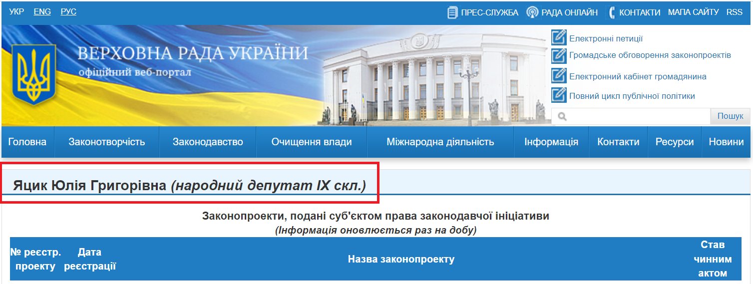 http://w1.c1.rada.gov.ua/pls/pt2/reports.dep2?PERSON=21052&SKL=10