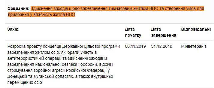 https://program.kmu.gov.ua/meta/vnutrisno-peremiseni-osobi-ta-meskanci-timcasovo-okupovanih-teritorij-doneckoi-ta-luganskoi-oblastej-ta-ar-krim-so-reintegrovani-do-sucasnogo-ukrainskogo-prostoru