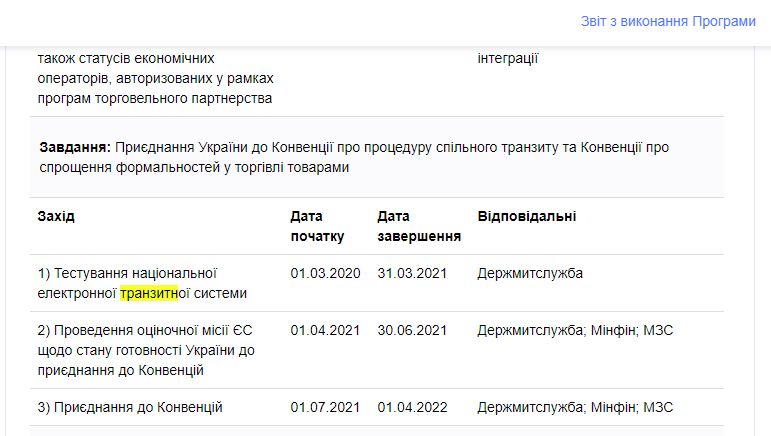 https://program.kmu.gov.ua/meta/dobrocesni-eksporteri-ta-importeri-ta-gromadani-ukraini-maut-prozori-prosti-ta-peredbacuvani-pravila-mitnogo-kontrolu-ta-mitnogo-oformlenna-pri-comu-ih-ekonomicni-interesi-ta-interesi-sodo-rivnosti-konkurentnih-umov-zahiseni