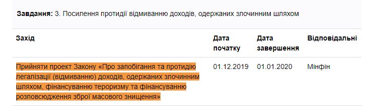 https://program.kmu.gov.ua/meta/ukrainci-ta-dobrosovisnij-biznes-zahiseni-vid-finansovogo-sahrajstva