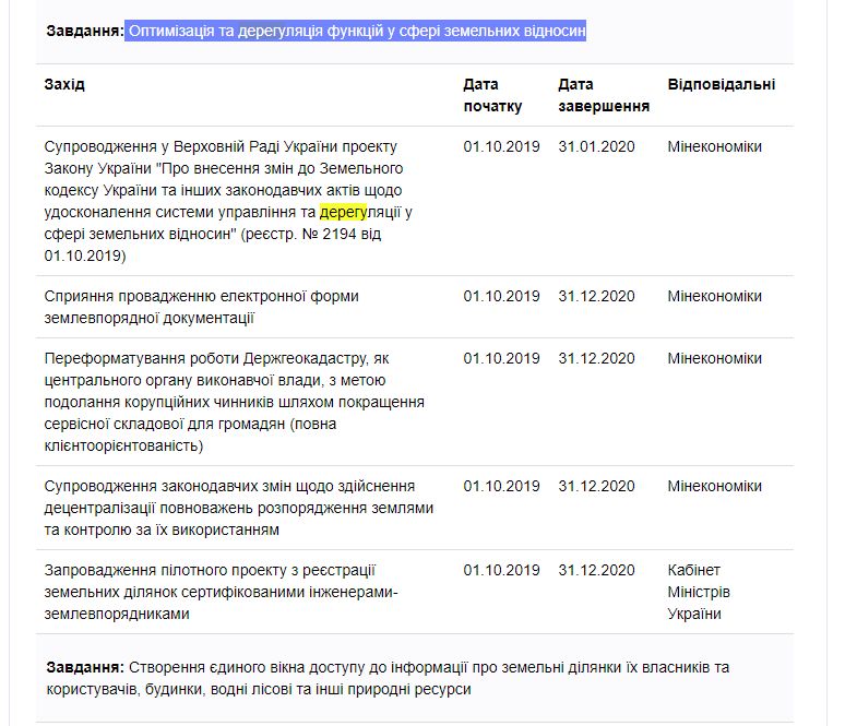 https://program.kmu.gov.ua/meta/ukrainci-ne-vtracaut-vid-zaboroni-rozporadzatisa-svoim-majnom