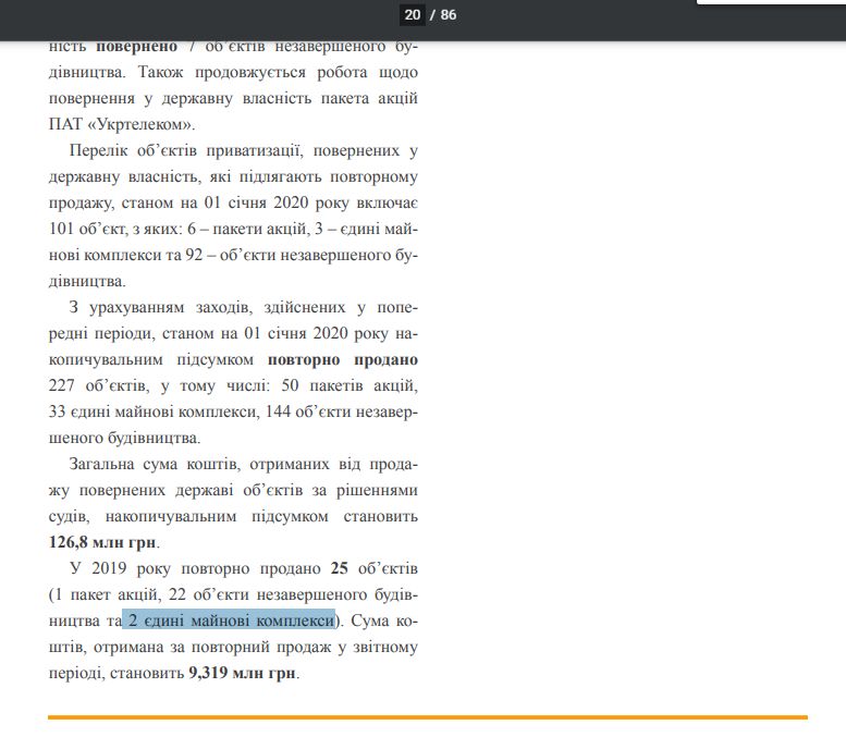 http://www.spfu.gov.ua/userfiles/pdf/zvit19_14800.pdf