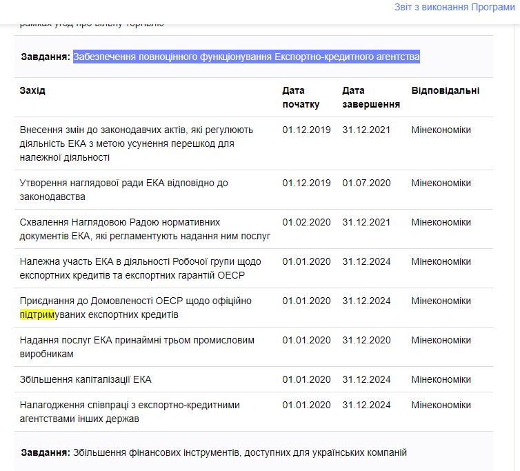 https://program.kmu.gov.ua/meta/ukrainskij-eksporter-otrimue-krasi-umovi-dla-roboti-za-rahunok-zmensenna-bareriv-dla-eksportu-ukrainskih-tovariv-ta-poslug