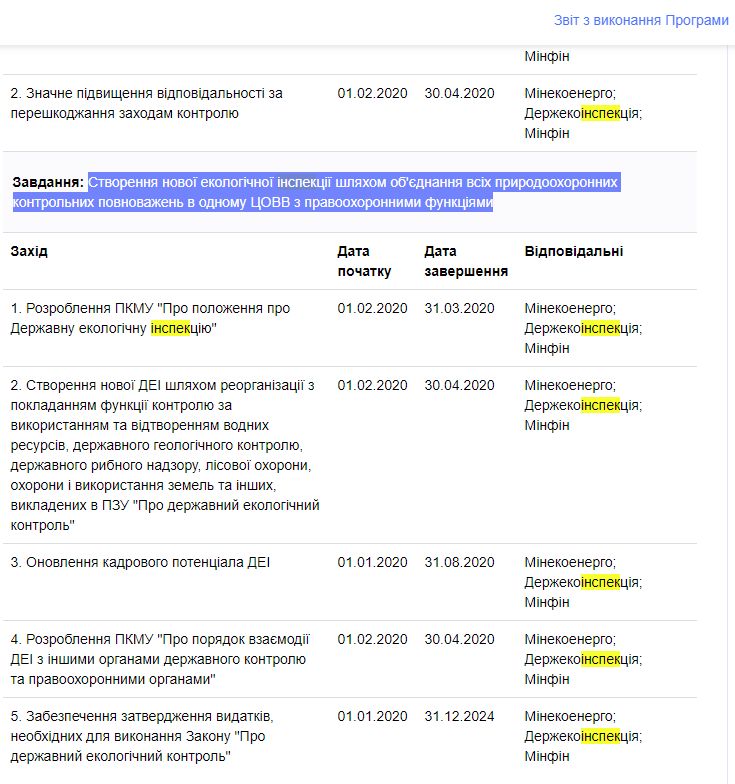 https://program.kmu.gov.ua/meta/ukrainec-zive-u-spriatlivomu-ta-cistomu-navkolisnomu-seredovisi