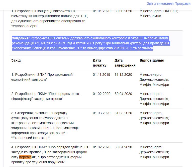 https://program.kmu.gov.ua/meta/ukrainec-zive-u-spriatlivomu-ta-cistomu-navkolisnomu-seredovisi