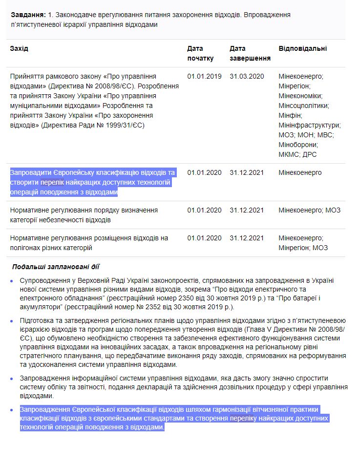 https://program.kmu.gov.ua/meta/ukrainci-mense-strazdaut-vid-nakopicenna-vidhodiv