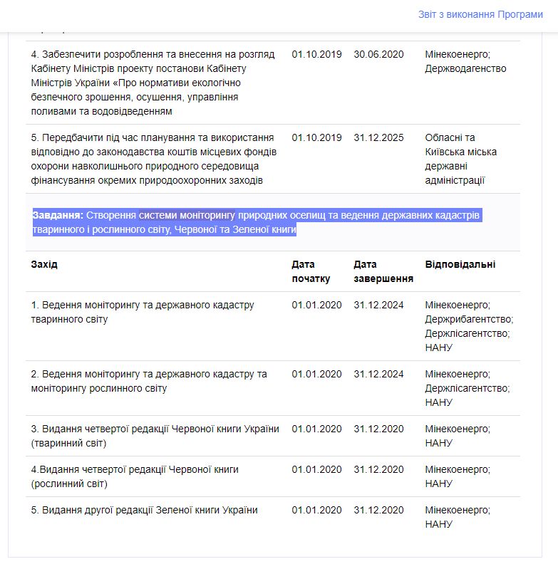 https://program.kmu.gov.ua/meta/ukrainci-zberigaut-prirodni-ekosistemi-dla-nasadkiv