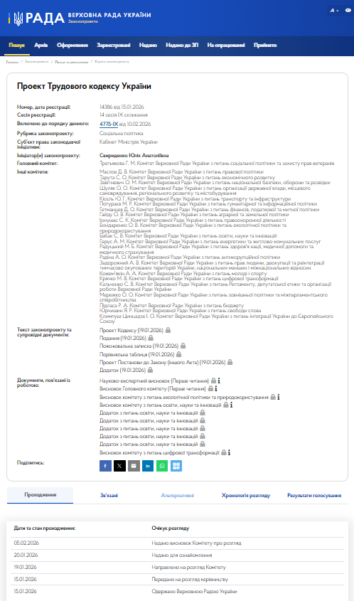 https://itd.rada.gov.ua/billinfo/Bills/Card/69516
