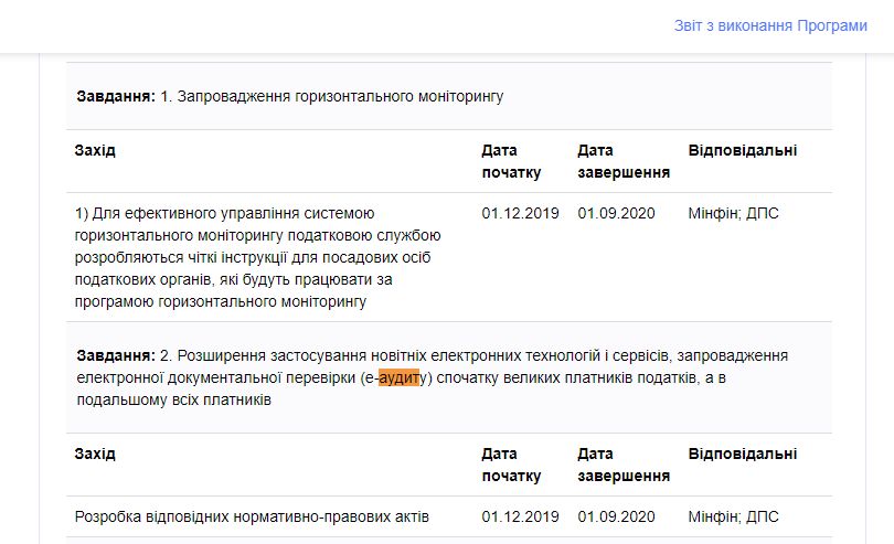 https://program.kmu.gov.ua/meta/platniki-podatkiv-maut-nizce-podatkove-navantazenna-ta-znacno-mense-casu-vitracaut-na-ih-administruvanna