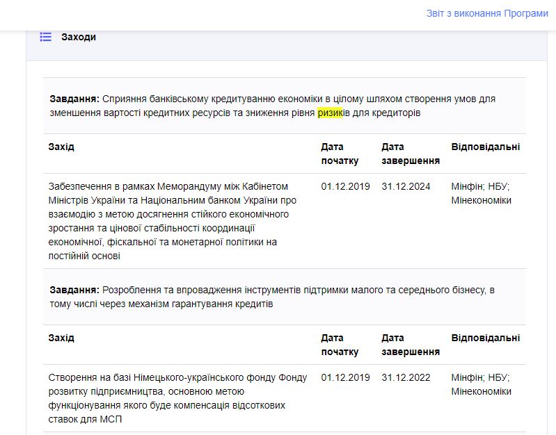 https://program.kmu.gov.ua/meta/biznes-ta-gromadani-maut-dostup-do-znacno-desevsih-finansovih-resursiv