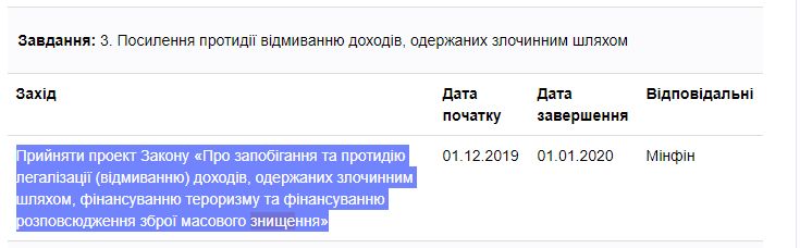 https://program.kmu.gov.ua/meta/ukrainci-ta-dobrosovisnij-biznes-zahiseni-vid-finansovogo-sahrajstva