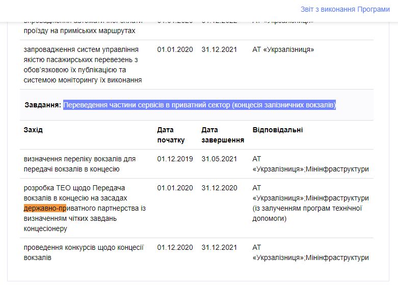 https://program.kmu.gov.ua/meta/ukrainski-pasaziri-ta-vantazovidpravniki-maut-dostup-do-akisnoi-bezpecnoi-zaliznici